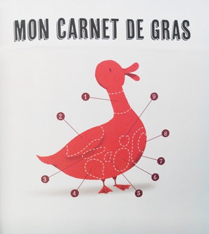 la découpe du canard gras